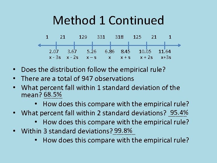 Method 1 Continued 1 21 2. 07 x - 3 s 129 3. 67
