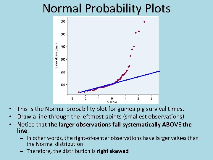 Normal Probability Plots • This is the Normal probability plot for guinea pig survival