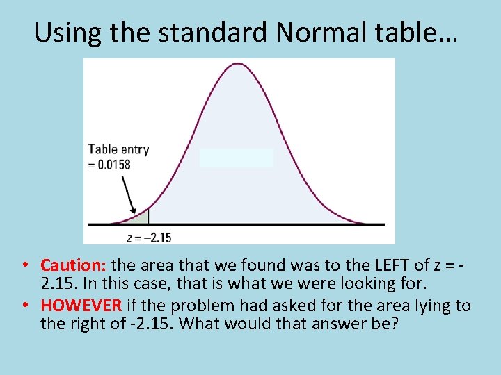 Using the standard Normal table… • Caution: the area that we found was to