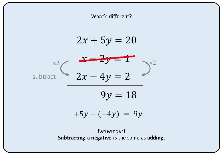 What’s different? × 2 subtract Remember! Subtracting a negative is the same as adding.