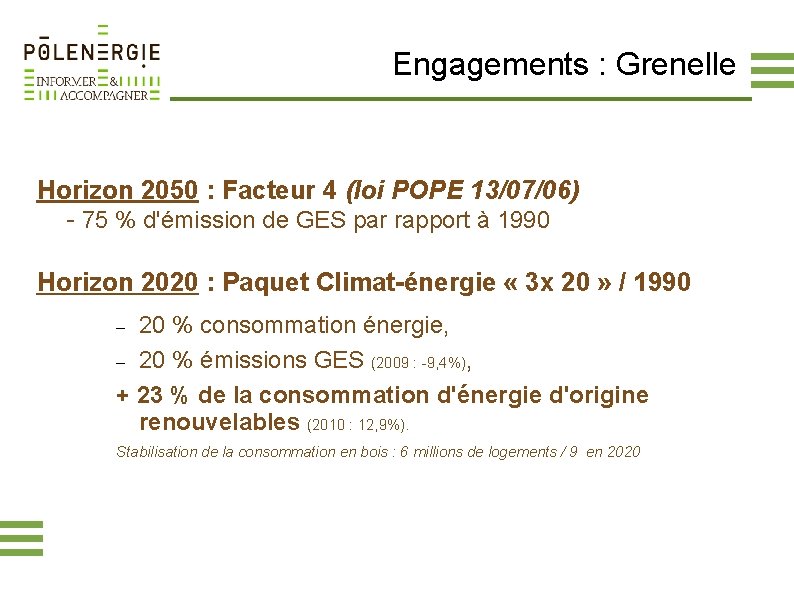 Engagements : Grenelle Horizon 2050 : Facteur 4 (loi POPE 13/07/06) - 75 %