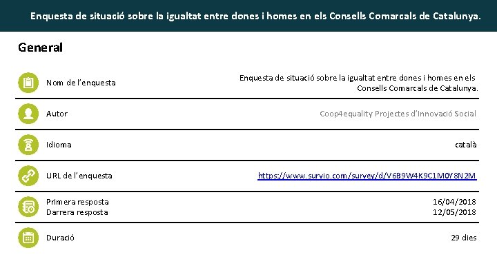 Enquesta de situació sobre la igualtat entre dones i homes en els Consells Comarcals