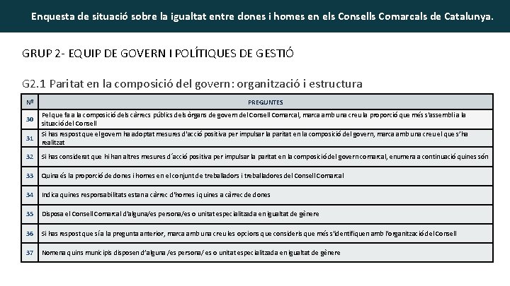 Enquesta de situació sobre la igualtat entre dones i homes en els Consells Comarcals