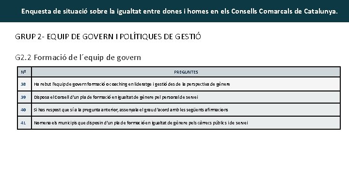 Enquesta de situació sobre la igualtat entre dones i homes en els Consells Comarcals