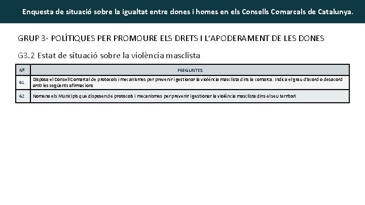 Enquesta de situació sobre la igualtat entre dones i homes en els Consells Comarcals