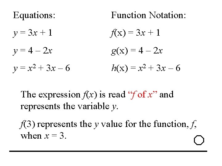 Equations: Function Notation: y = 3 x + 1 f(x) = 3 x +