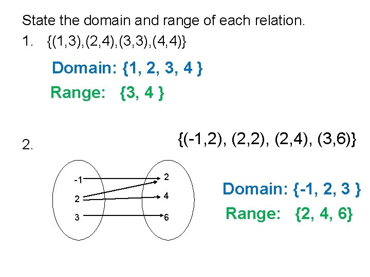 State the domain and range of each relation. 1. {(1, 3), (2, 4), (3,