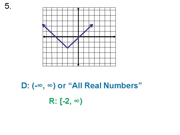 5. D: (-∞, ∞) or “All Real Numbers” R: [-2, ∞) 