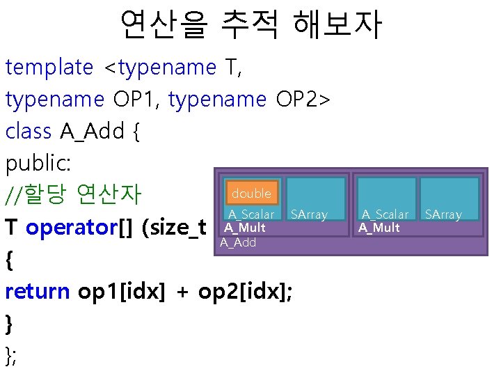 연산을 추적 해보자 template <typename T, typename OP 1, typename OP 2> class A_Add