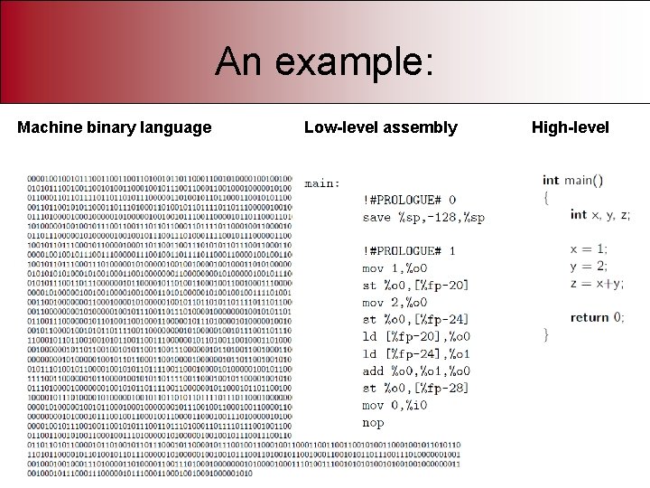 An example: Machine binary language Low-level assembly High-level 
