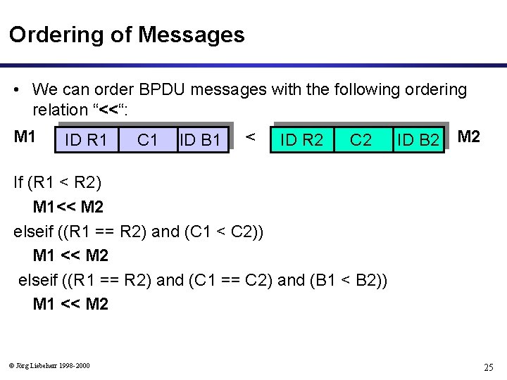 Ordering of Messages • We can order BPDU messages with the following ordering relation