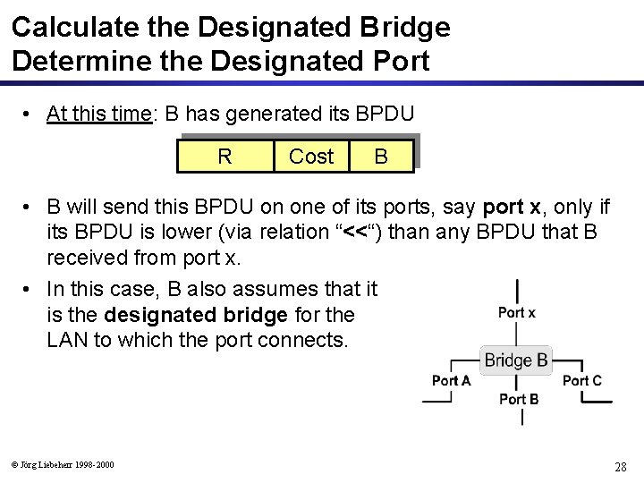 Calculate the Designated Bridge Determine the Designated Port • At this time: B has