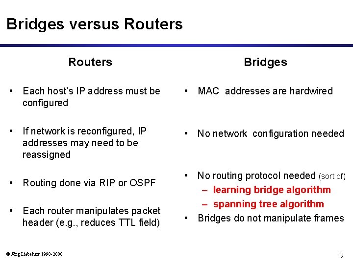 Bridges versus Routers Bridges • Each host’s IP address must be configured • MAC