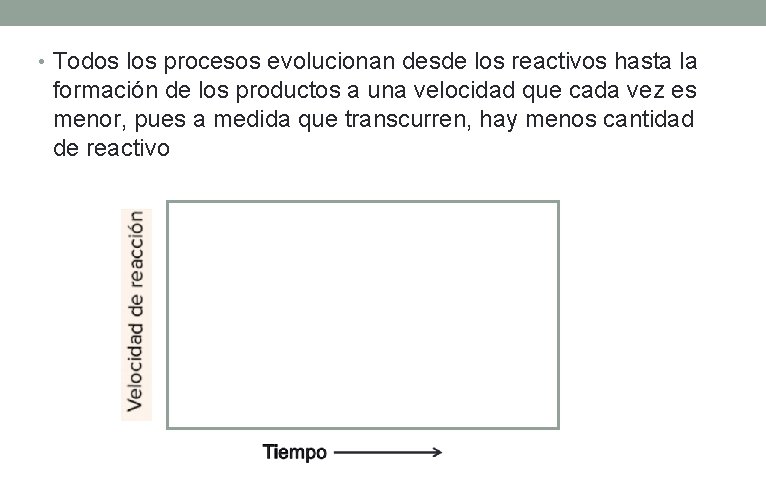 • Todos los procesos evolucionan desde los reactivos hasta la formación de los • Todos los procesos evolucionan desde los reactivos hasta la formación de los