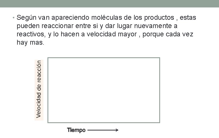 • Según van apareciendo moléculas de los productos , estas pueden reaccionar entre • Según van apareciendo moléculas de los productos , estas pueden reaccionar entre