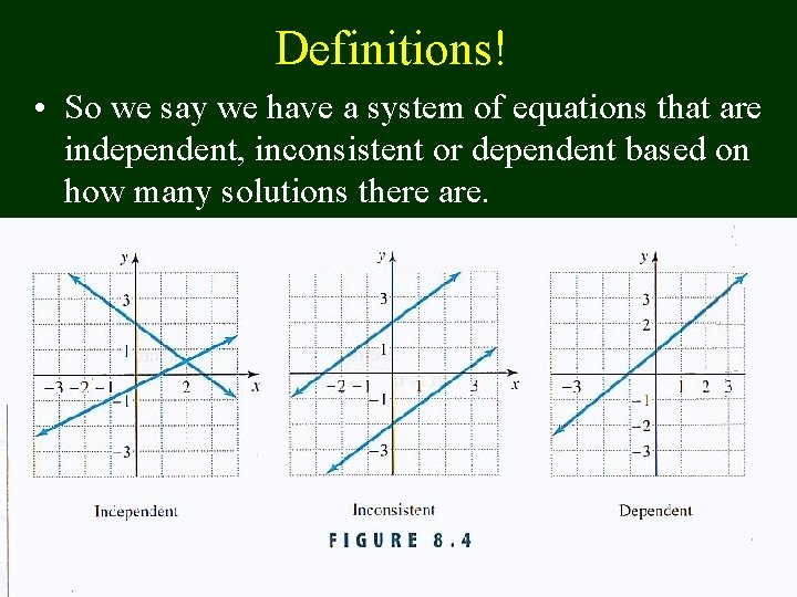 Definitions! • So we say we have a system of equations that are independent,