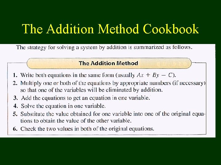 The Addition Method Cookbook 