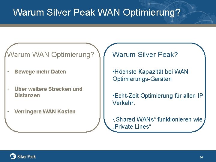 Warum Silver Peak WAN Optimierung? Warum Silver Peak? • Bewege mehr Daten • Höchste