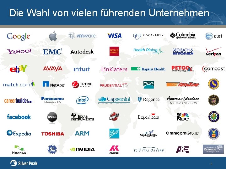 Die Wahl von vielen führenden Unternehmen 5 