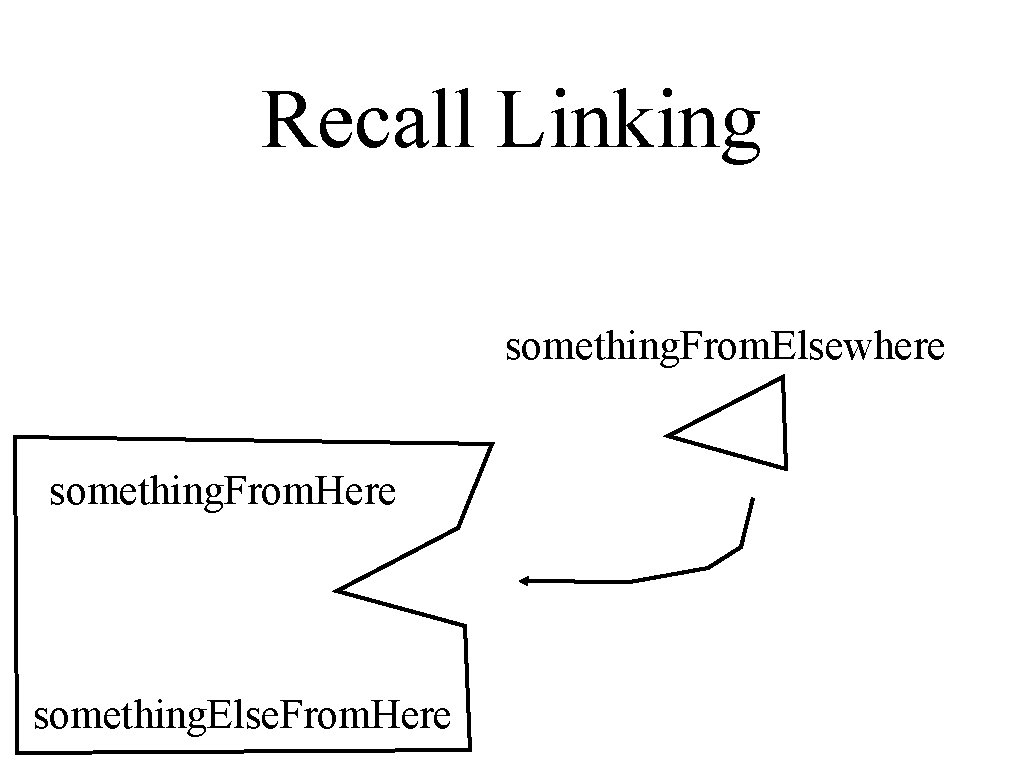 Recall Linking something. From. Elsewhere something. From. Here something. Else. From. Here 