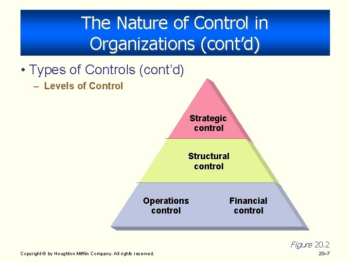 The Nature of Control in Organizations (cont’d) • Types of Controls (cont’d) – Levels