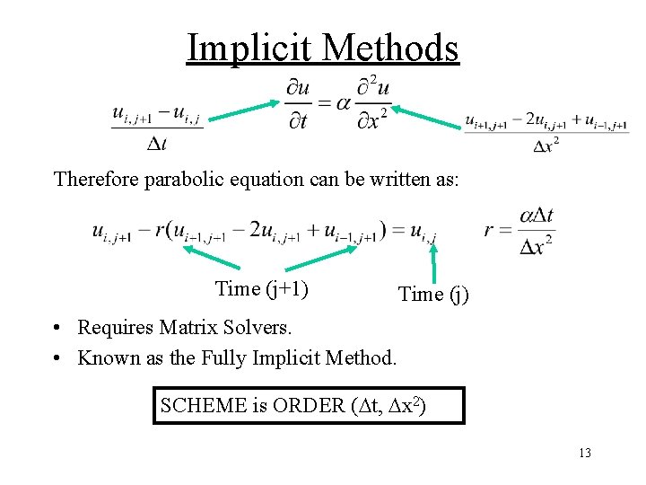 Implicit Methods Therefore parabolic equation can be written as: Time (j+1) Time (j) • Implicit Methods Therefore parabolic equation can be written as: Time (j+1) Time (j) •
