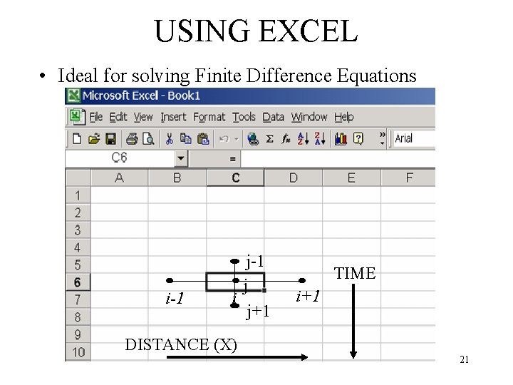 USING EXCEL • Ideal for solving Finite Difference Equations i-1 i j-1 j j+1 USING EXCEL • Ideal for solving Finite Difference Equations i-1 i j-1 j j+1