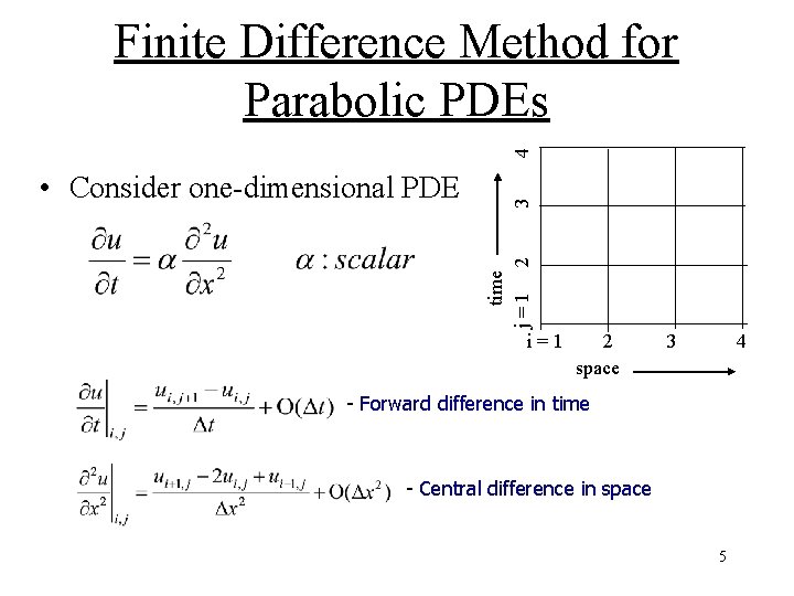 time j=1 2 • Consider one-dimensional PDE 3 4 Finite Difference Method for Parabolic time j=1 2 • Consider one-dimensional PDE 3 4 Finite Difference Method for Parabolic