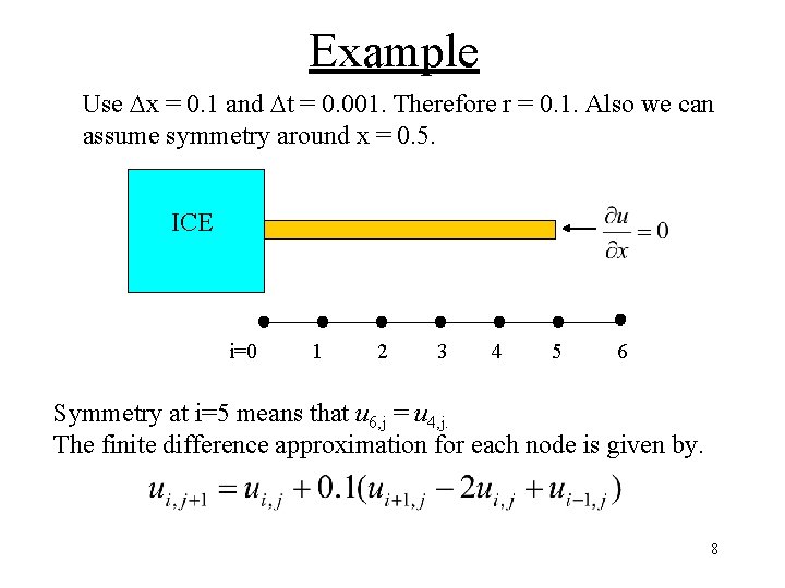 Example Use x = 0. 1 and t = 0. 001. Therefore r = Example Use x = 0. 1 and t = 0. 001. Therefore r =