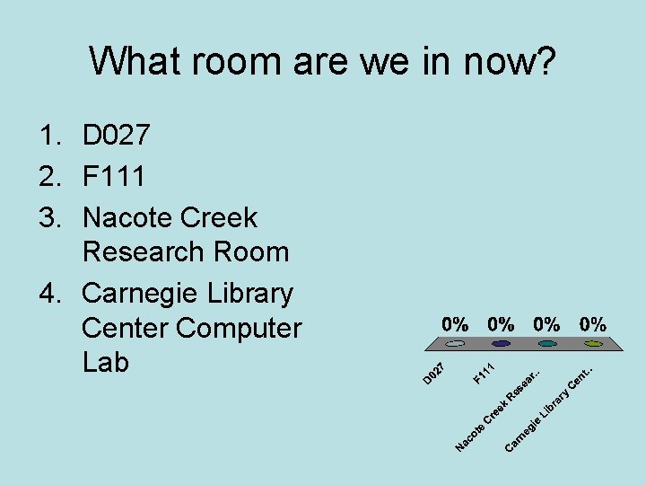 What room are we in now? 1. D 027 2. F 111 3. Nacote