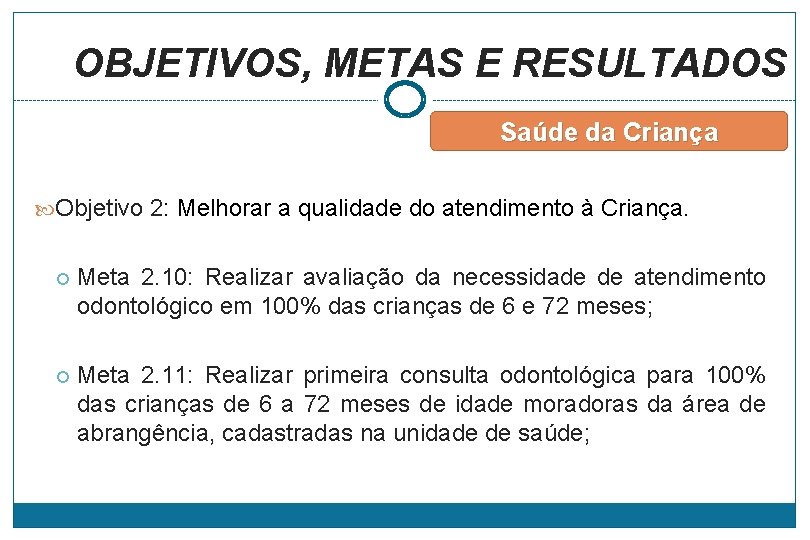 OBJETIVOS, METAS E RESULTADOS Saúde da Criança Objetivo 2: Melhorar a qualidade do atendimento