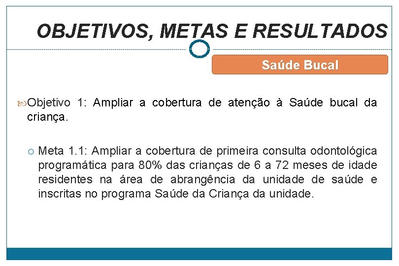 OBJETIVOS, METAS E RESULTADOS Saúde Bucal Objetivo 1: Ampliar a cobertura de atenção à