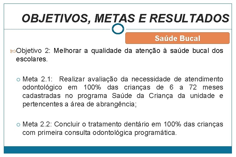 OBJETIVOS, METAS E RESULTADOS Saúde Bucal Objetivo 2: Melhorar a qualidade da atenção à