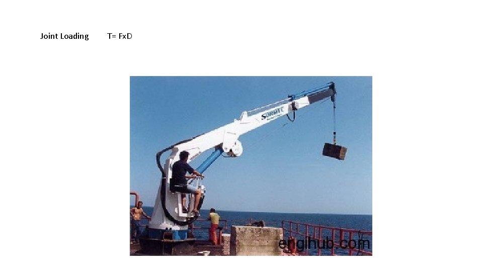 Joint Loading T= Fx. D 