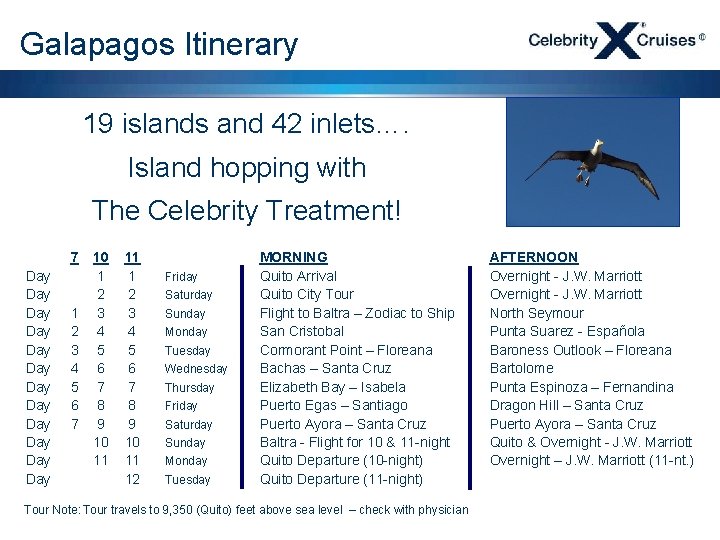 Galapagos Itinerary 19 islands and 42 inlets…. Island hopping with The Celebrity Treatment! 7