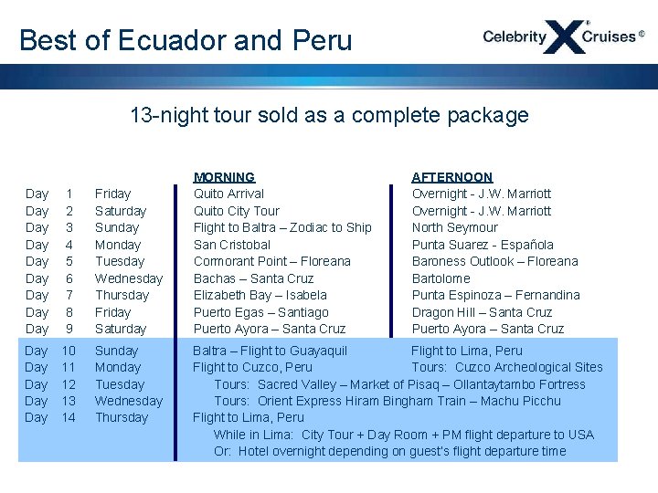 Best of Ecuador and Peru 13 -night tour sold as a complete package Day