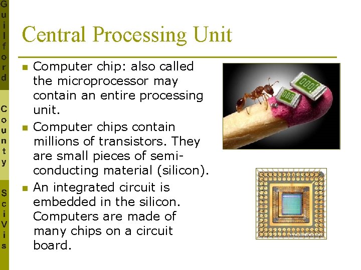 Basic Computer Hardware and Software Guilford County Sci