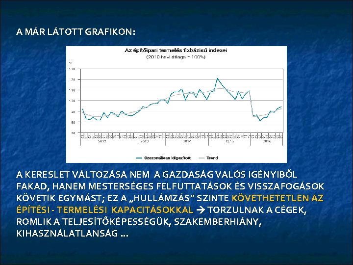 A MÁR LÁTOTT GRAFIKON: A KERESLET VÁLTOZÁSA NEM A GAZDASÁG VALÓS IGÉNYIBŐL FAKAD, HANEM