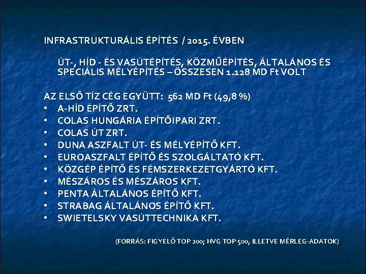 INFRASTRUKTURÁLIS ÉPÍTÉS / 2015. ÉVBEN ÚT-, HÍD - ÉS VASÚTÉPÍTÉS, KÖZMŰÉPÍTÉS, ÁLTALÁNOS ÉS SPECIÁLIS