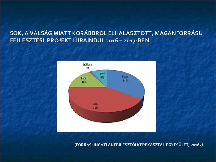 SOK, A VÁLSÁG MIATT KORÁBBRÓL ELHALASZTOTT, MAGÁNFORRÁSÚ FEJLESZTÉSI PROJEKT ÚJRAINDUL 2016 – 2017 -BEN