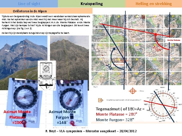 Line of sight Kruispeiling Helling en strekking Oriënteren in de Alpen Tijdens een bergwandeling