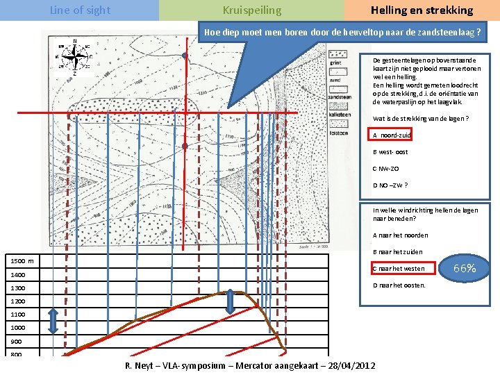 Line of sight Kruispeiling Helling en strekking Hoe diep moet men boren door de