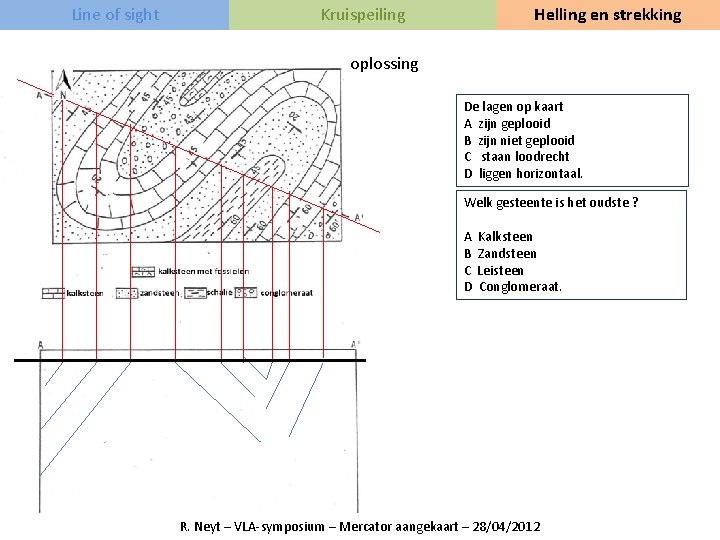 Line of sight Kruispeiling Helling en strekking oplossing De lagen op kaart A zijn