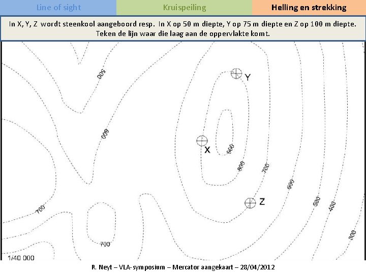 Line of sight Kruispeiling Helling en strekking In X, Y, Z wordt steenkool aangeboord