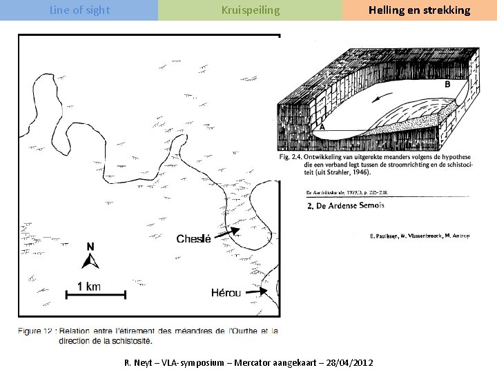 Line of sight Kruispeiling Helling en strekking R. Neyt – VLA-symposium – Mercator aangekaart