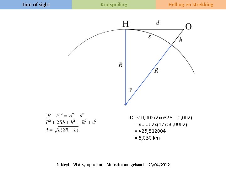 Line of sight Kruispeiling Helling en strekking D =√ 0, 002(2 x 6378 +