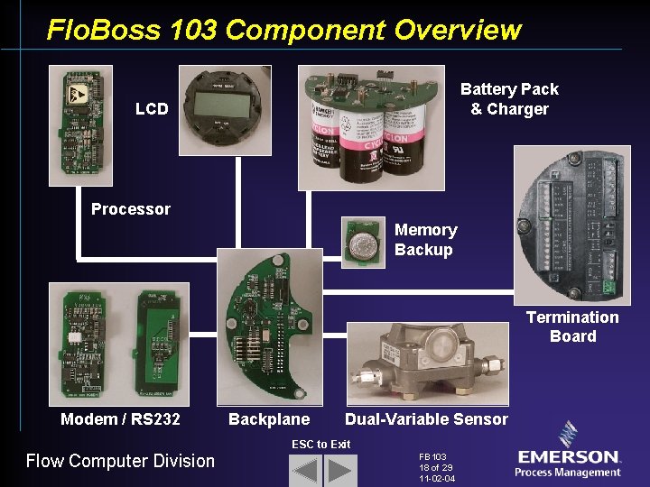Flo. Boss 103 Component Overview Battery Pack & Charger LCD Processor Memory Backup Termination