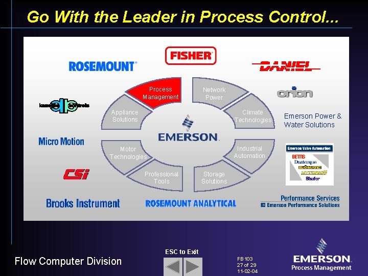 Go With the Leader in Process Control. . . Process Management Network Power Appliance