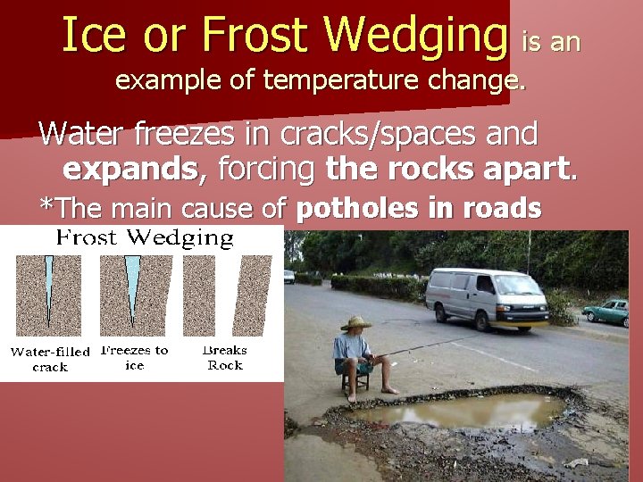 Ice or Frost Wedging is an example of temperature change. Water freezes in cracks/spaces