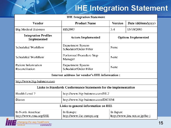 IHE Integration Statement 15 